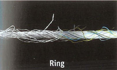 Ring spun yarn